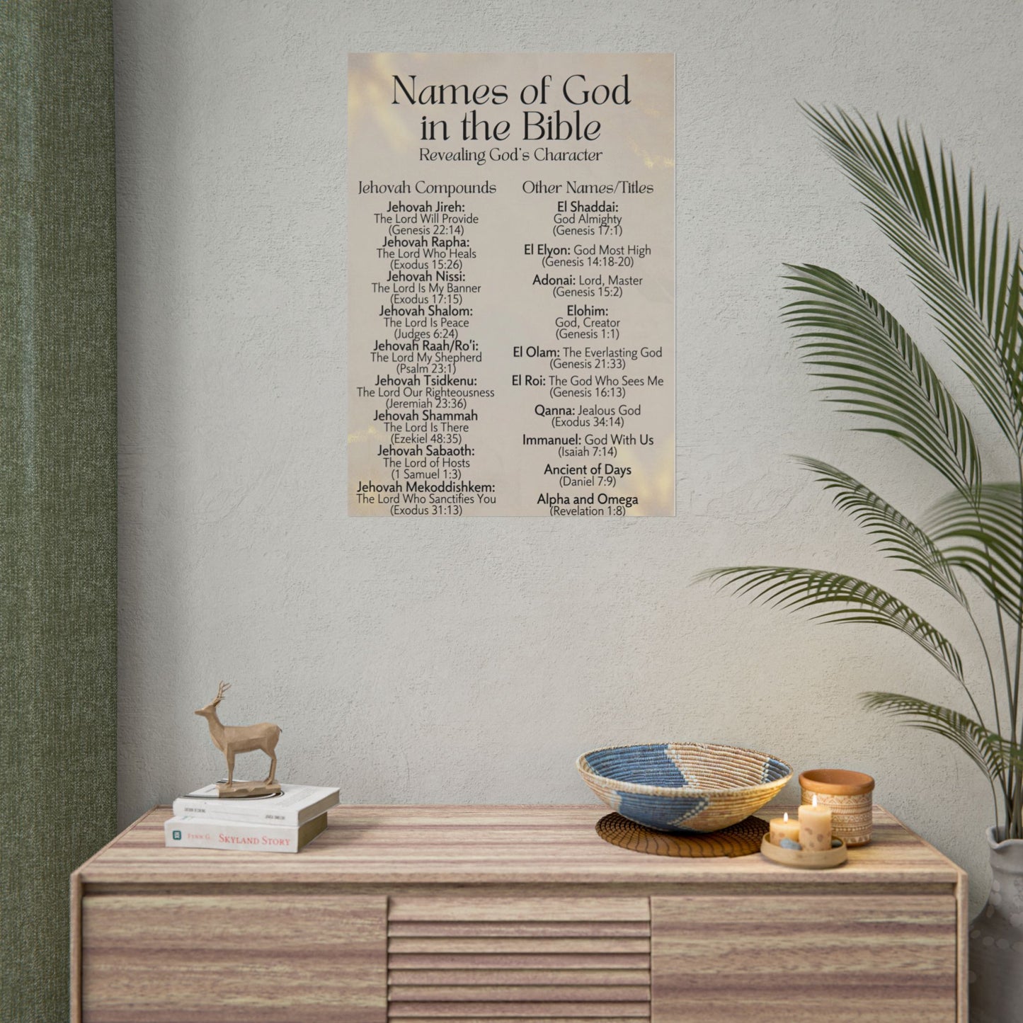 Rolled Posters