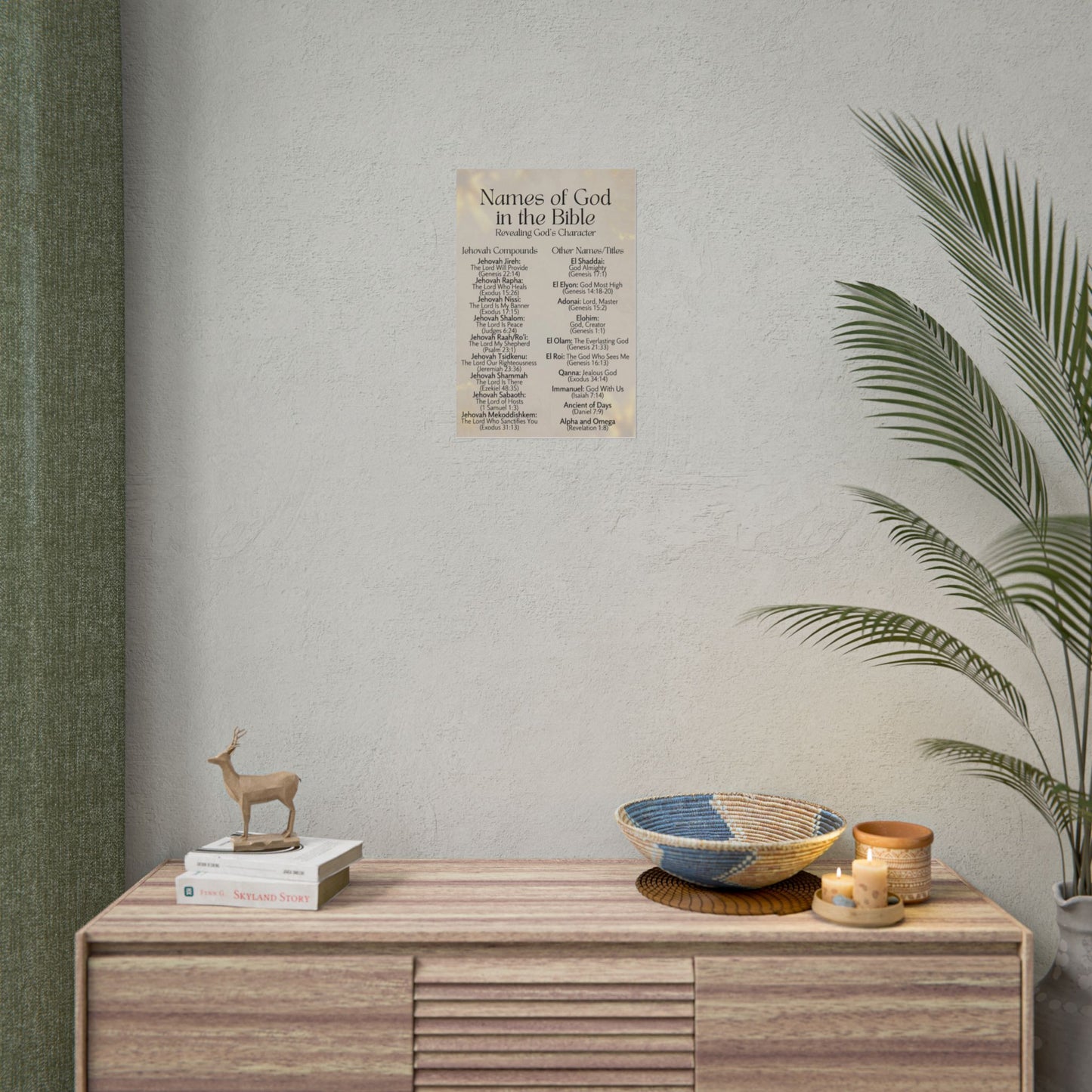 Rolled Posters